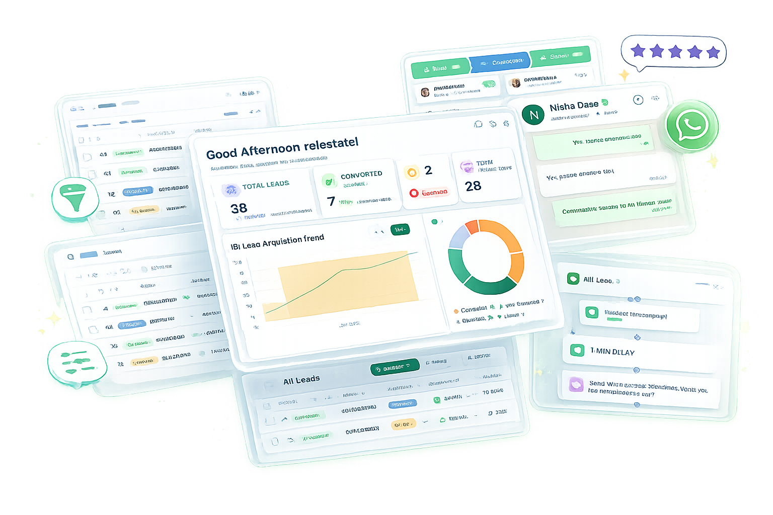 Unified CRM Dashboard